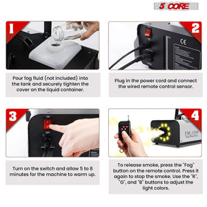 5 Core Indoor/Outdoor Fog Machine